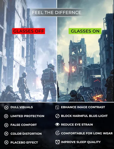 Miniatura 6 de ZanyLen Gafas de juego Gafas de pantalla de computadora con bloqueo de luz azul Protección antifatiga ocular para hombres y mujeres