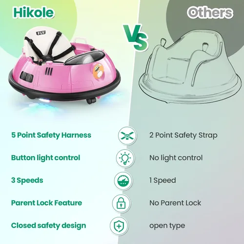 Miniatura 5 de Hikole Auto Chocador para Bebé con Control Remoto para Padres, Autos Chocadores de 12V para Niños Pequeños de 1-3, Cinturón de Seguridad de 5 Rosa