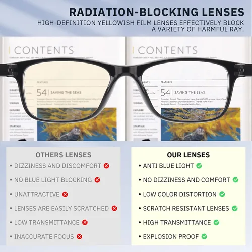 Miniatura 4 de Fetrrc - Modernos lentes de lectura cuadrados con bloqueo de luz azul de computadoras, antirreflejos, antifatiga, con protección ultravioleta