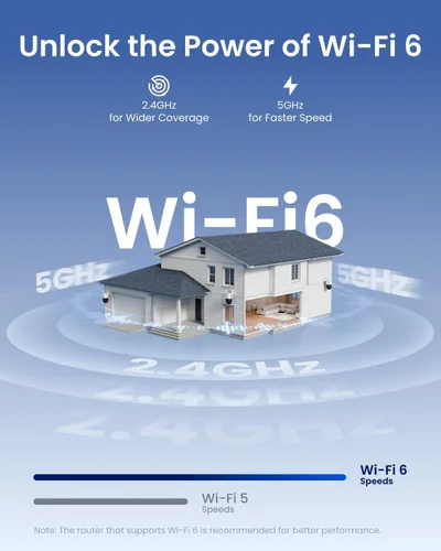 Miniatura 7 de REOLINK 4K Cámara de seguridad WiFi con cable para exterior, lente dual de 8MP, cámara PTZ 360, seguimiento automático, detección inteligente
