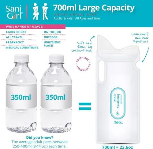 Miniatura 6 de SaniGirl Urinarios desechables Bolsas portátiles para orinar Urinario de viaje para mujeres, niños y adultos, urinario sanitario de emergencia