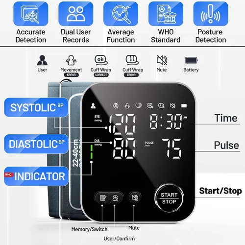 Miniatura 4 de NOUYAN Monitor de presión arterial para la parte superior del brazo, monitores para uso doméstico, brazalete ajustable de 8.7"-16.5", pantalla LED