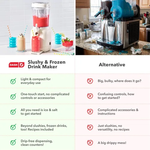 Miniatura 7 de Dash Máquina de granizado y máquina de bebidas congeladas – Haz granizados, margaritas congeladas, frasados y más – Dispositivo fácil de limpiar