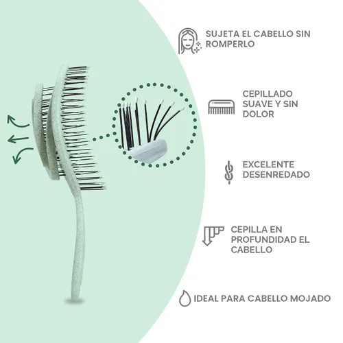 Miniatura 2 de Ninabella Cepillo desenredante para cabello para mujeres y hombres, no tira, cepillos alisadores para cabello lacio y rizado, cepillo desenredante