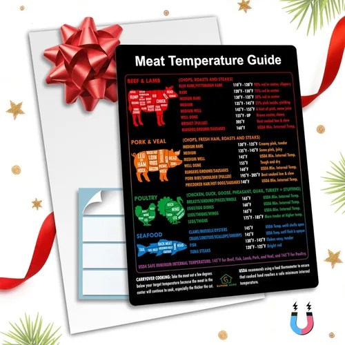 Miniatura 9 de Mejor Versión Mejorada Guía Completa de Ahumado de Carne con Imán 46 Carnes Populares + Cortes de Carnicero de Ternera, Cerdo, Cordero Gráficos B