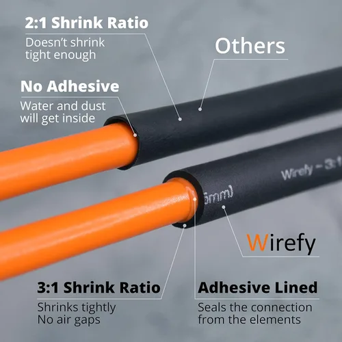 Miniatura 6 de Wirefy - Tubo termorretráctil de 3/8 pulgadas, relación 3:1, forro adhesivo, termorretráctil de grado marino, rojo, rollo de 50 pies