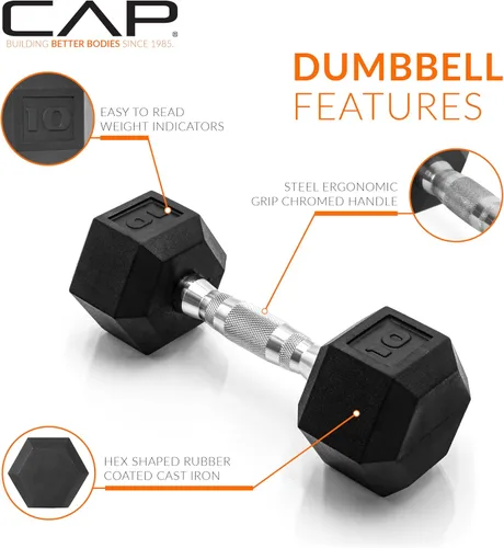 Miniatura 2 de CAP Barbell - Mancuerna recubierta Varias opciones de pares y conjuntos