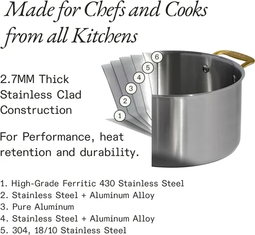 Miniatura 3 de Made In Cookware - 8 Quart Stainless Steel Stock Pot With Lid (Antique Brass Handle) - 5 Ply Stainless Clad - Professional Cookware - Crafted in