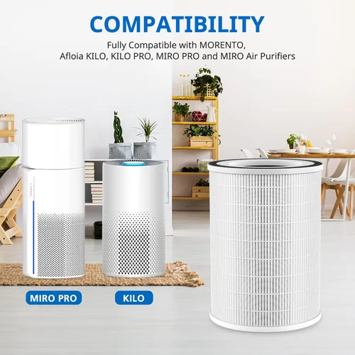 Miniatura 2 de KILO - Filtro de repuesto para purificador de aire compatible con Afloia KILO, KILOPLUS, KILO PRO, MIRO, MIRO PRO y MORENTO MR-Kilo, filtro Kalo