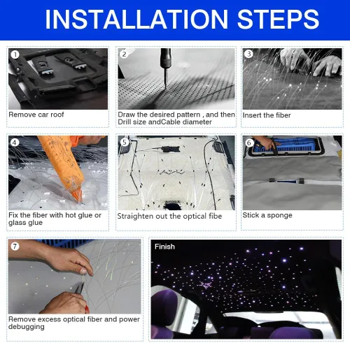 Miniatura 7 de Kit de techo Twinkle Starlight de 32 W, 700 luces de fibra óptica de 0.03 pulgadas, 13.1 pies, luz de techo de estrella, fuente de luz con sensor