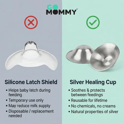 Miniatura 5 de Go Mommy - Copas de lactancia de plata de ley 925 sólida, talla XL, fundas para pezones para lactancia, protectores de pezones para recién nacidos