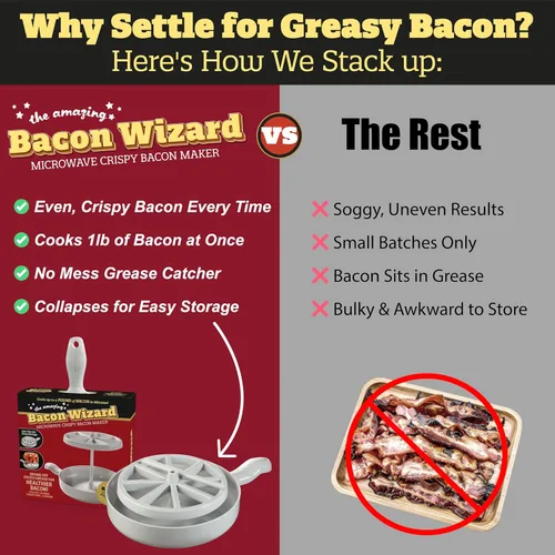 Miniatura 6 de Bacon Wizard - Cocina para microondas y tocino – Cocina hasta 1 libra de tiras a la vez – Crujiente y uniformemente cocinado en minutos – Bandeja