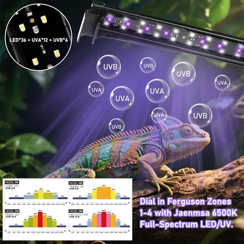 Miniatura 2 de Lámpara LED UVA UVB para reptiles, 12.0/10.0/5.0 UVB para reptiles de dragón barbudo, con 4 modos UV, atenuación de 10 niveles 6500K y temporizador
