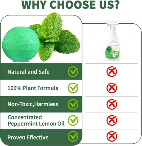 Miniatura 5 de Repelente de roedores para ratones, paquete de 32 aceites naturales de menta repelente de ratones para ratones, ratas, ardillas y plagas, mantiene