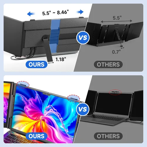 Miniatura 7 de Monitor extensor de pantalla para portátil ultrafino, 14.2 pulgadas, 1080P FHD ligero, triple pantalla, monitor portátil para portátiles, apto