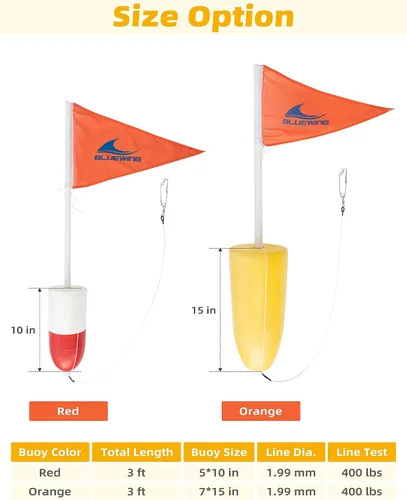 Miniatura 6 de BLUEWING Boya de pez espada boya de caída profunda, boya de atún, boya de tiburón, 1 unidad, bandera flotante de boya con clip de línea larga