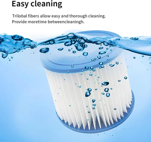 Miniatura 6 de 6 piezas de repuesto tipo VI cartucho de filtro para bañera de hidromasaje Coleman SaluSpa 90352E, 58323 58323, compatible con bomba de piscina