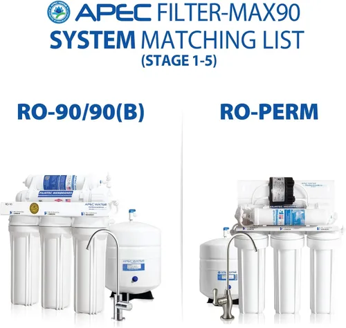 Miniatura 8 de APEC FILTER-MAX90 Hecho en EE. UU. 90 GPD Juego completo de filtros de repuesto para sistema de filtro de agua de ósmosis inversa serie ULTIMATE