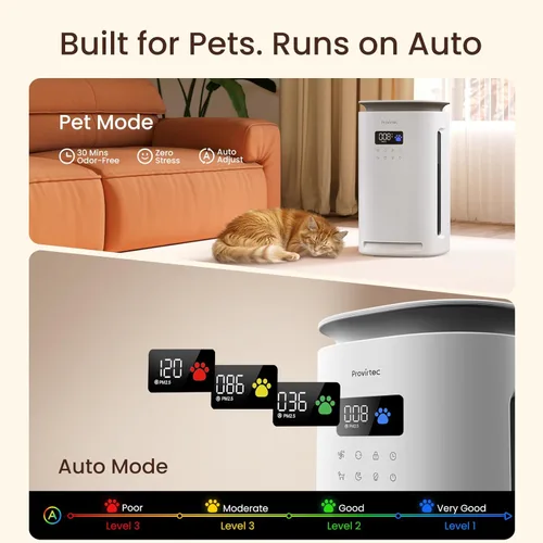 Miniatura 8 de Provirtec Purificador de aire para mascotas domésticas, filtro HEPA verdadero H13, entrada amplia de 4 lados, atrapa el olor de mascotas caspa