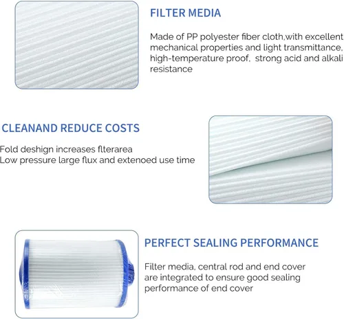 Miniatura 4 de Filtro de repuesto de spa, filtro de spa pww50, para filtro de spa vikingo, filtro 6ch940, Unicel 6CH-940, 817-0050, Filbur