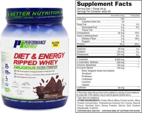 Miniatura 7 de Performance Inspired Nutrición Dieta y Energía Proteína de Suero Rasgado, Sueño de Chocolate Oscuro; Estilo #: RWDKC