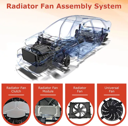 Miniatura 4 de PartsFlow Conjunto de ventilador de refrigeración del radiador del motor para Chevrolet Equinox 2006-2008 para Pontiac Torrent 621-052 2006-2008