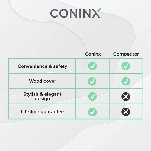 Miniatura 6 de Coninx Bloque de cuchillos de cocina de madera de goma, soporte para cuchillos de 15 ranuras, organizador de cuchillos de madera de calidad