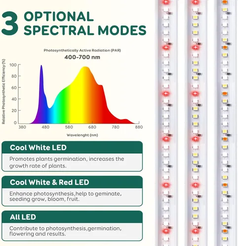 Miniatura 3 de Tiras de luz de cultivo de 2 barras para plantas de interior, luces de plantas de espectro completo de 16 pulgadas, luces de crecimiento similares