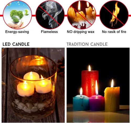Miniatura 3 de AGPTEK Función de temporizador, paquete de 24 velas LED sin llama, incluye CR2032 y batería reemplazable, amarillo cálido, paquete de 24 velas