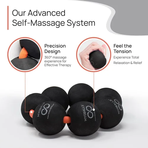 Miniatura 2 de Bolas de espuma para masaje Myoballs, bolas con giro de 360 grados, para masaje de alivio en puntos de desencadenamiento del dolor, 7-Ball Pro, 1