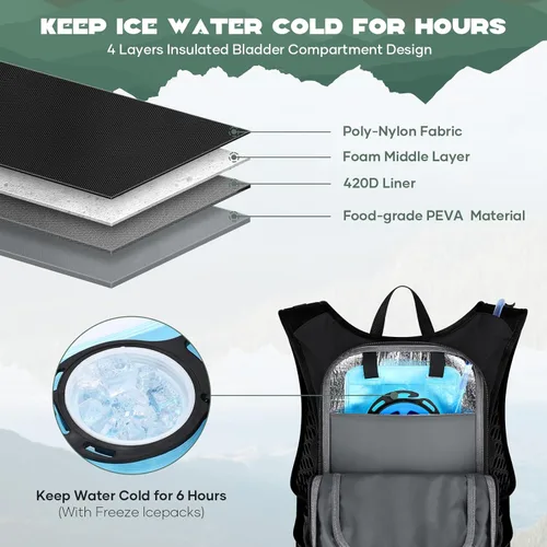 Miniatura 3 de Maelstrom Mochila de senderismo de hidratación con bolsa de agua de 2L/3 L, válvula de mordida de alto flujo, mochila de agua para hombres