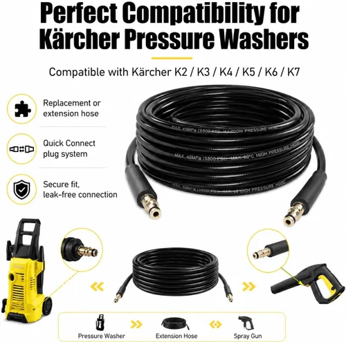 Miniatura 4 de Manguera de repuesto para lavadora a presión Karcher K2-K7, manguera de extensión de manguera de alta presión de 20 pies para Karcher, sistema