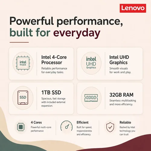 Miniatura 3 de Lenovo IdeaCentre - Computadora de escritorio todo en uno, pantalla IPS antirreflejo FHD de 24 pulgadas, 32 GB de RAM, almacenamiento de 1.5 TB