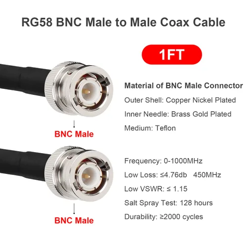 Miniatura 2 de MOOKEERF Cable BNC - 1 pie 2 piezas RG58 50 ohm macho a macho cables coaxiales de extensión BNC de baja pérdida para antenas, radios RF, módems