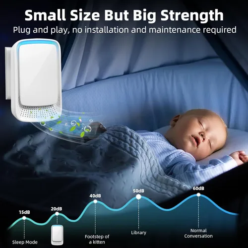 Miniatura 5 de Purificador de aire enchufable mejorado 2026, paquete de 4 ionizadores de aire para el hogar, silencioso, sin filtro, mini purificador de aire