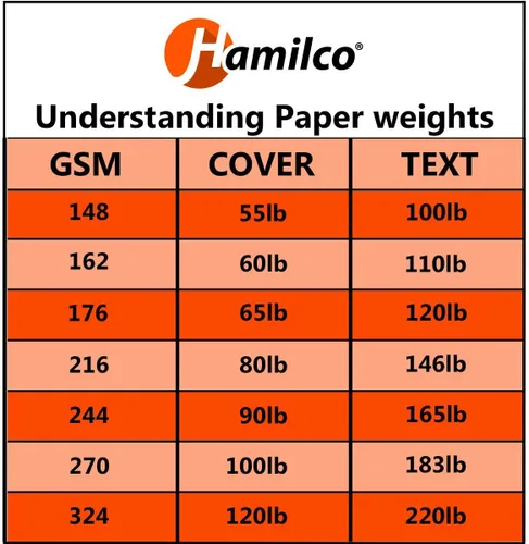 Miniatura 6 de Hamilco Papel de cartulina con textura de lino blanco Resume – 8 1/2 x 11 pulgadas, grueso en blanco, peso pesado, 80 libras, cartulina