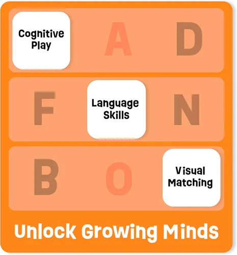Miniatura 10 de ThinkFun 7706-T Zingo Word Builder Juego de Lectura Temprana - Juego Premiado para Prelectores y Lectores Tempranos