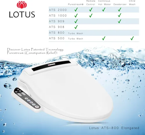 Miniatura 4 de Lotus Asiento bidé ATS-800 redondo, asiento con calefacción, lavado con temperatura controlada, secador de aire caliente, fácil instalación