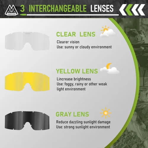 Miniatura 4 de Airsoft - Gafas de seguridad antivaho con certificación ANSI Z87.1, resistentes a los impactos, gafas de tiro tácticas Lente de una sola capa A3