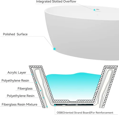 Miniatura 4 de FerdY Tahití - Bañera de acrílico independiente de 55 pulgadas, elegante bañera de remojo de forma ovalada, blanco brillante, drenaje dorado pulido