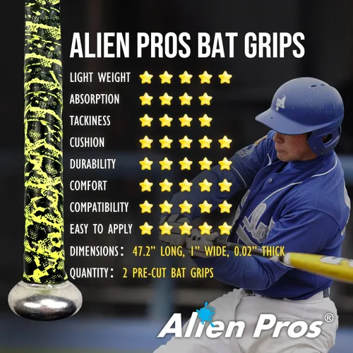 Miniatura 5 de ALIEN PROS Cinta de agarre de bate para béisbol de 0.020 in (paquete de 2) – Cinta de bate precortada y de calidad profesional – Envuelve tu bate