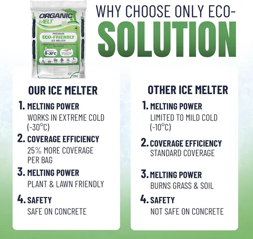 Miniatura 5 de Organic Melt Premium Granular Ice Melt es un producto ecológico y seguro para deshielo de mascotas. Es un gran derretimiento de hielo seguro para 1