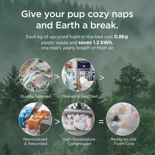 Miniatura 6 de Bedsure Cama ortopédica para perros de tamaño mediano, camas extra gruesas de apoyo para perros medianos con funda impermeable lavable, cómodo sofá