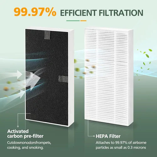 Miniatura 2 de Paquete de 2 filtros de repuesto para purificador de aire Febreze de doble acción HEPA tipo FRF102B, modelos FHT170, FHT180, FHT190 y apto