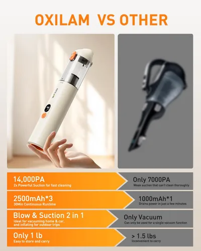 Miniatura 7 de OXILAM Aspiradora de Coche Aspiradora de Mano Portátil Inalámbrica - 14000 PA Alta Potencia, Sopla y Aspira 2 en 1, Hasta 30 Minutos