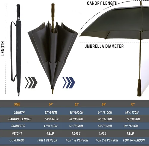 Miniatura 4 de SIEPASA Paraguas de golf grande de 62/68/72 pulgadas, paraguas de golf de apertura automática, extra grande, doble toldo ventilado, resistente al