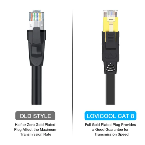 Miniatura 7 de Cable Ethernet Cat 8 de 50 pies, cable de conexión LAN de Internet plano blindado negro de alta velocidad, 26AWG 40Gbps 2000Mhz SFTP con chapado