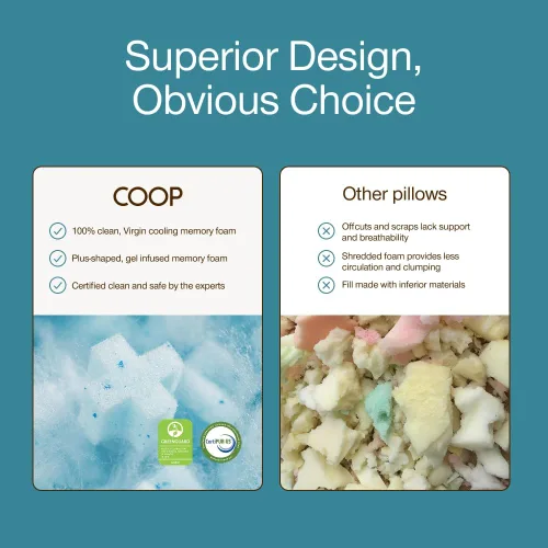 Miniatura 9 de Coop Home Goods Cool+ - Almohada ajustable, almohadas de espuma viscoelástica en forma de tamaño Queen Plus con gel refrescante, para espalda