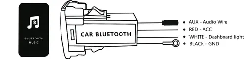 Miniatura 6 de Timloon Módulo adaptador de música Bluetooth para coche, instalación de panel de salida AUX, uso para Toyota, Camry, Corolla, Yaris, RAV4, Reiz