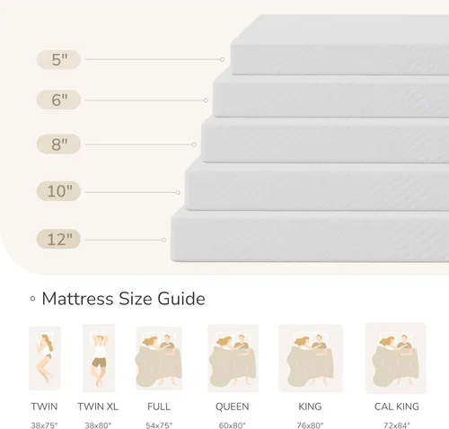 Miniatura 5 de MLILY Colchón Full en una caja, colchones de 6 pulgadas para cama de plataforma cama doble tamaño litera, espuma viscoelástica firmeza media